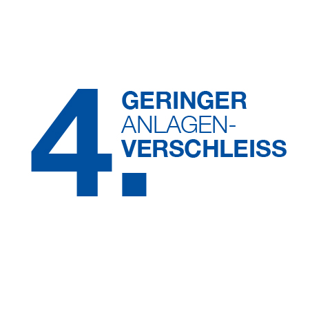 Produktvorteil: geringer Anlagenverschleiß