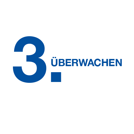 Überwachen